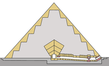 Cross-sectional depiction of a pyramid interior