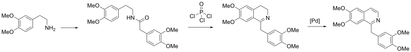 Illustration of steps in a synthesis of papaverine, including a Bischler-Naperialski reaction