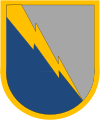 XVIII Airborne Corps, 525th Military Intelligence Brigade