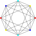 Real {3,3,4}, or , with 8 vertices, 24 edges, 32 faces, and 16 cells
