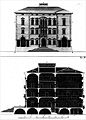 Front and section of the main building of the villa (drawing by Francesco Muttoni, 1760)