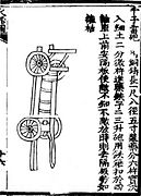 A bronze "thousand ball thunder cannon" from the Huolongjing.