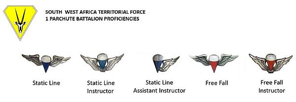 SWATF 1 SWA Parachute Battalion proficiencies