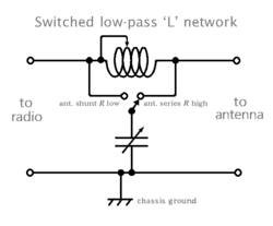 Schematic diagram of the switchable low-pass L-network