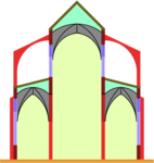 Basilika, Mittelschiff mit Obergaden (Fenster über den Seitenschiffen)