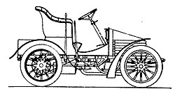 Wolseley 6 HP Zeichnung um 1906