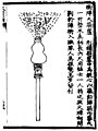 Chinese fire lance, Huolongjing, 14th century