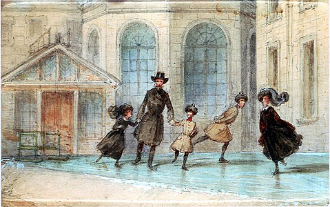 Children skating