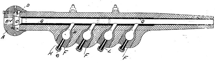 Accelerating gun (1881) by James Richard Haskell[12]