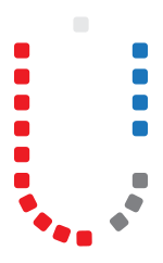 Diagram of the Antigua and Barbuda Senate