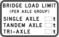 (R6-17) Bridge Load Limit (Per Axle Group)