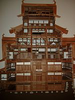 Model of Himeji Castle