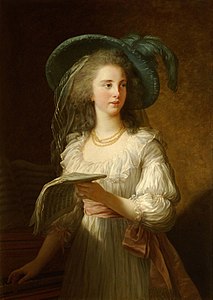 France, 1783