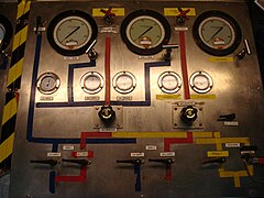 Wet bell supply gas panel (right)