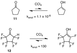 In sharp contrast to hydrocarbon-derived ketones, whose enol tautomers are generally present in only trace quantities at equilibrium, fluorinated ketones are sometimes far less stable than their enols.