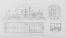 technical line drawing showing side, top front and cross section views of a railway locomotive