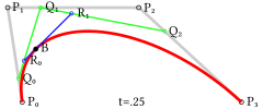 Construction of a cubic Bézier curve