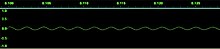 Low-pass filtered waveform.
