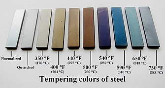 Tempering colours are formed by heating steel, forming a thin oxide-film on the surface. The colour indicates the temperature it was heated to, making it one of the earliest practical uses of iridescence.