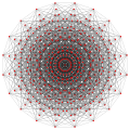 5{4}2{3}2{3}2, or , with 625 vertices, 500 edges, 150 faces, and 20 cells