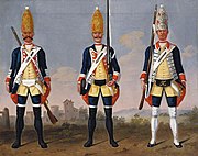 Grenadiers, Grenadier Regiment, Foot Guards and Regiment König
