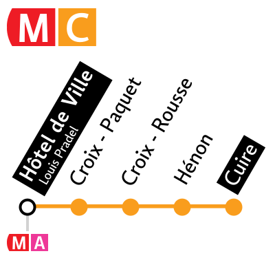 Metro_Lyon_MC-plan
