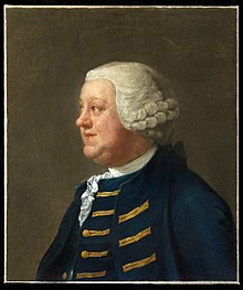 John Rich, as shown in the catalogue raisonné of William Hogarth