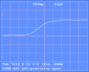 TDR of step into APC-7mm precision open horizontal: 20 ps/div