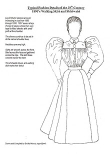 Image Text: Typical Fashion Details of the 19th Century 1890's Walking Skirt and Shirtwaist Leg-O-Mutton sleeves are ever increasing in size from 1890 through 1896. 1897 sees a sharp change in sleeve styles from very large to fitted sleeves with small puffs at the shoulder. The sleeves continue to be set in at the natural shoulder lines. Necklines are very high. Skirts are smooth across the front, fitted across the hips and gathered across the hips. The skirt flares outward toward the hem. The shirtwaist blouse and walking skirt make their debut. Drawn and Compiled by Ericka Mason, copyrighted.