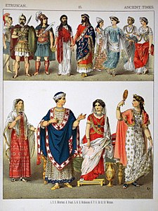 Etruscan Clothing – Costumes of All Nations (1882)