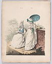 Gallery of Fashion, vol. III- April 1, 1796 - March 1, 1797.