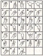 Ukrainian Manual Alphabet, post 2003