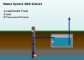 A water well system with a pressurized cistern