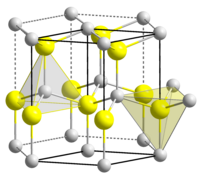 Struktur von Zinkoxid