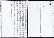 A fire lance from the Wubei Zhi by Mao Yuanyi, 1621.