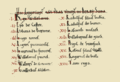 Image 15Derbyshire Tenants-in-Chief listed in the Domesday Book (from History of Derbyshire)