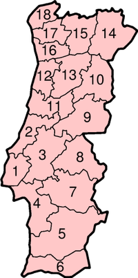 Districts of Portugal