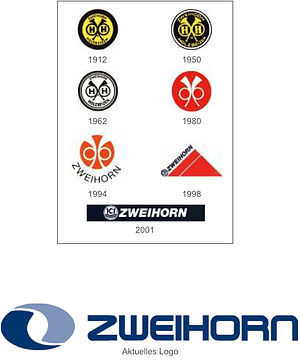 Entwicklung der Zweihorn®-Bildmarke von 1912 bis heute