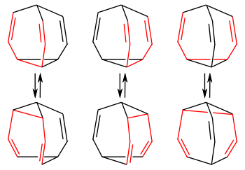 Die drei Cope-Systeme (rot) eines Bullvalen-Moleküls, mit den jeweiligen Valenzisomeren der intramolekularen Cope-Umlagerung