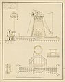 Technical drawing of a 1793 Dutch smock mill for land drainage