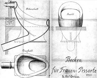 Munich building city council sketch of a women's urinal, planned for public toilets (1906)