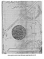 Engraving of Abū Sahl al-Qūhī's perfect compass to draw conic sections