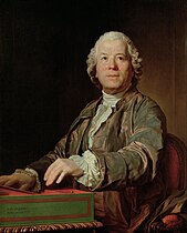 Christoph Willibald Gluck, 1775