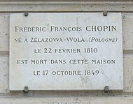 Plaque on Hôtel Baudard de Saint-James, commemorating Chopin's death there