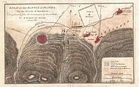 Plan of the Battle of Plataea