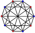 2{4}5, , with 10 vertices, and 25 edges
