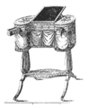 Ladies work-table with two lyre-stands, from Sheraton's 1793 supplement to The Cabinet-Maker and Upholsterer's Drawing Book