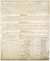 Seite 4 der Verfassung – „done“ mit Unterschrift des Ausfertigers. Unterschriften der Delegierten von 12 Staaten (nicht: Rhode Island), durch Klammern gruppiert