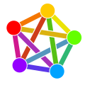 5 nodes in pentagon shape with all diagonals, multicoloured similarly to a rainbow.