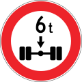 Axle mass limit